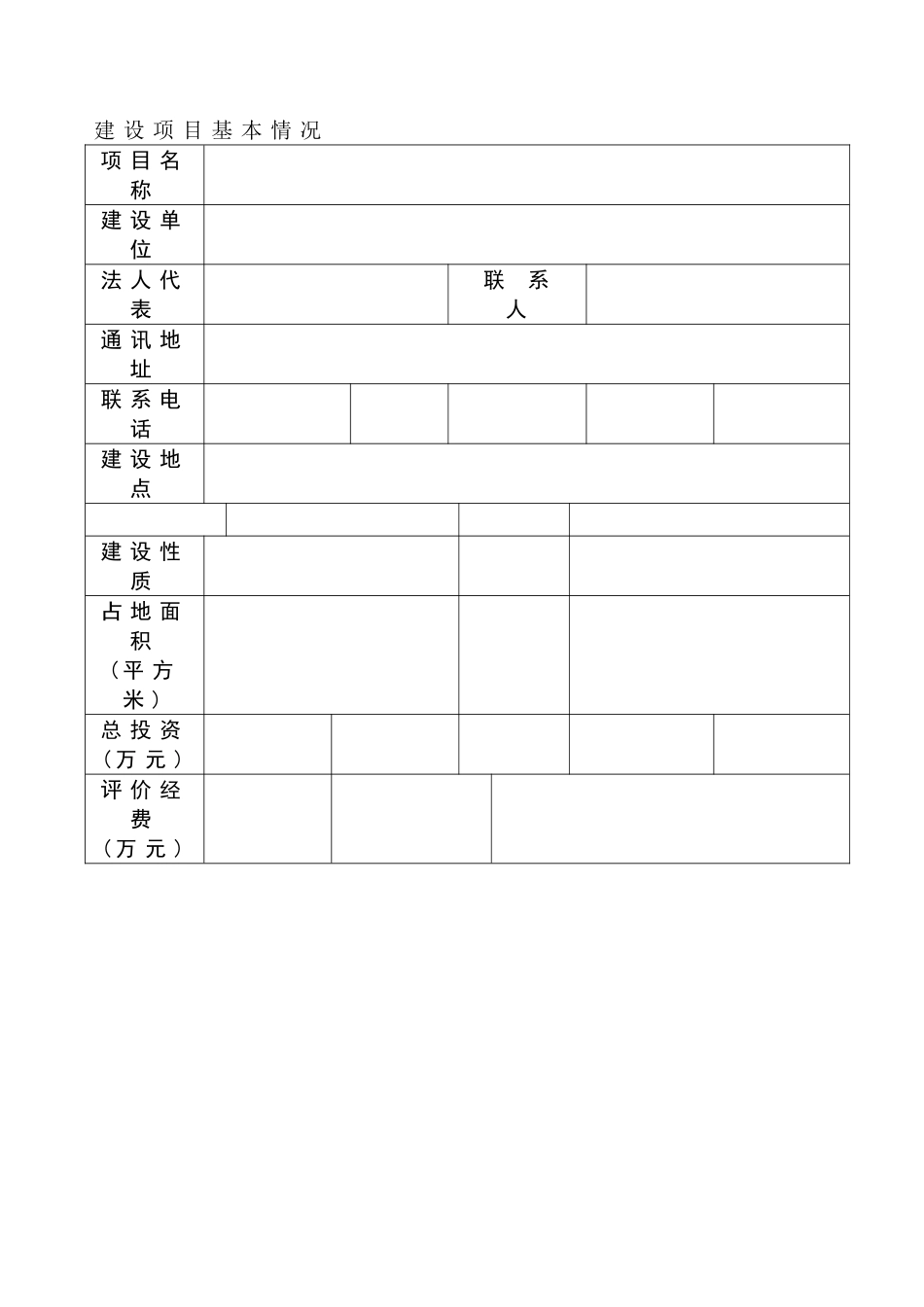 化肥厂技改项目环境影响报告表_第1页
