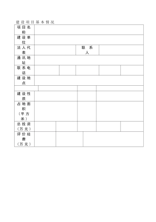 化肥厂技改项目环境影响报告表