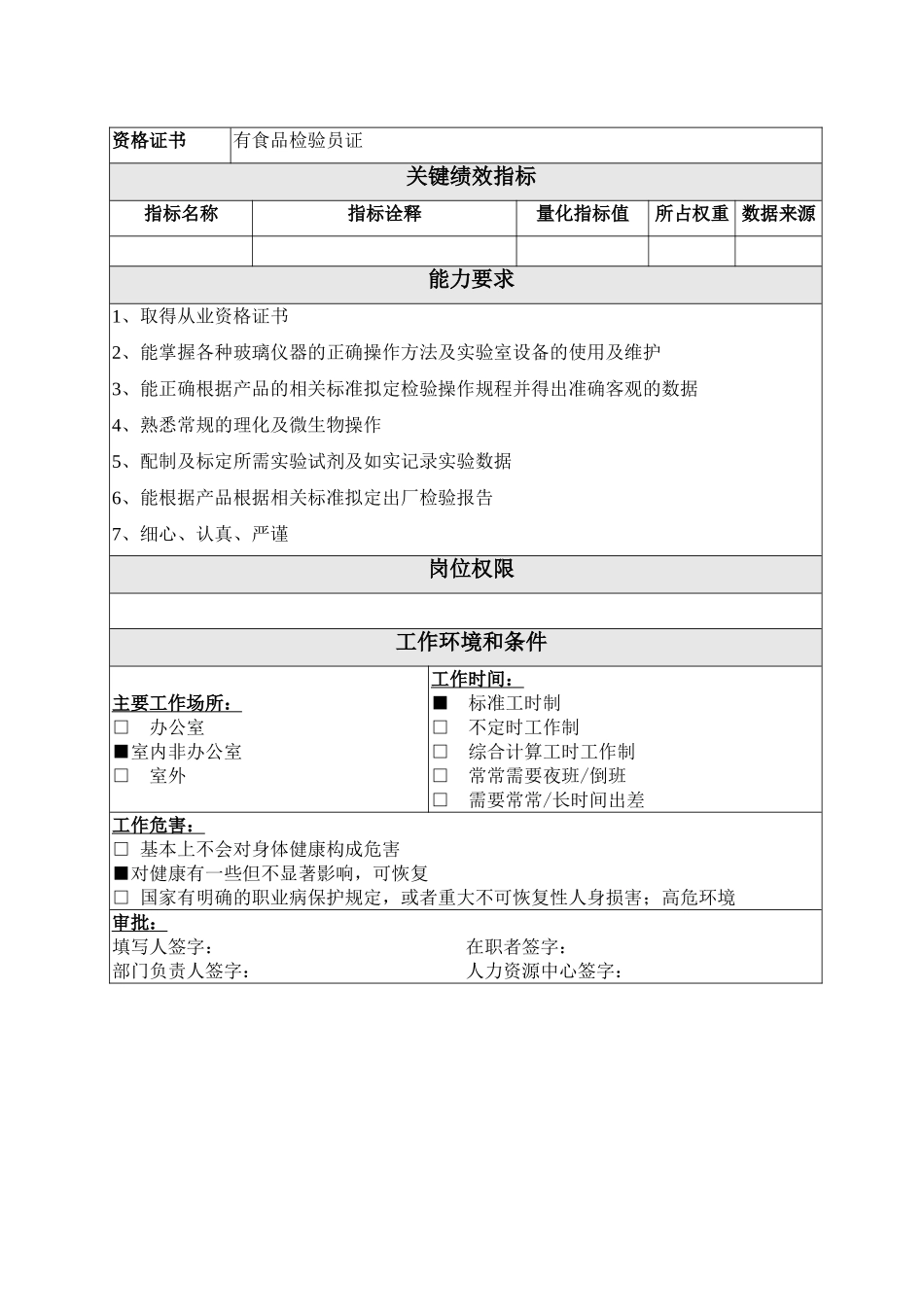 化验员岗位说书_第2页