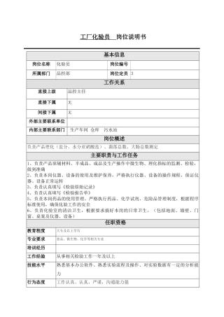 化验员岗位说书