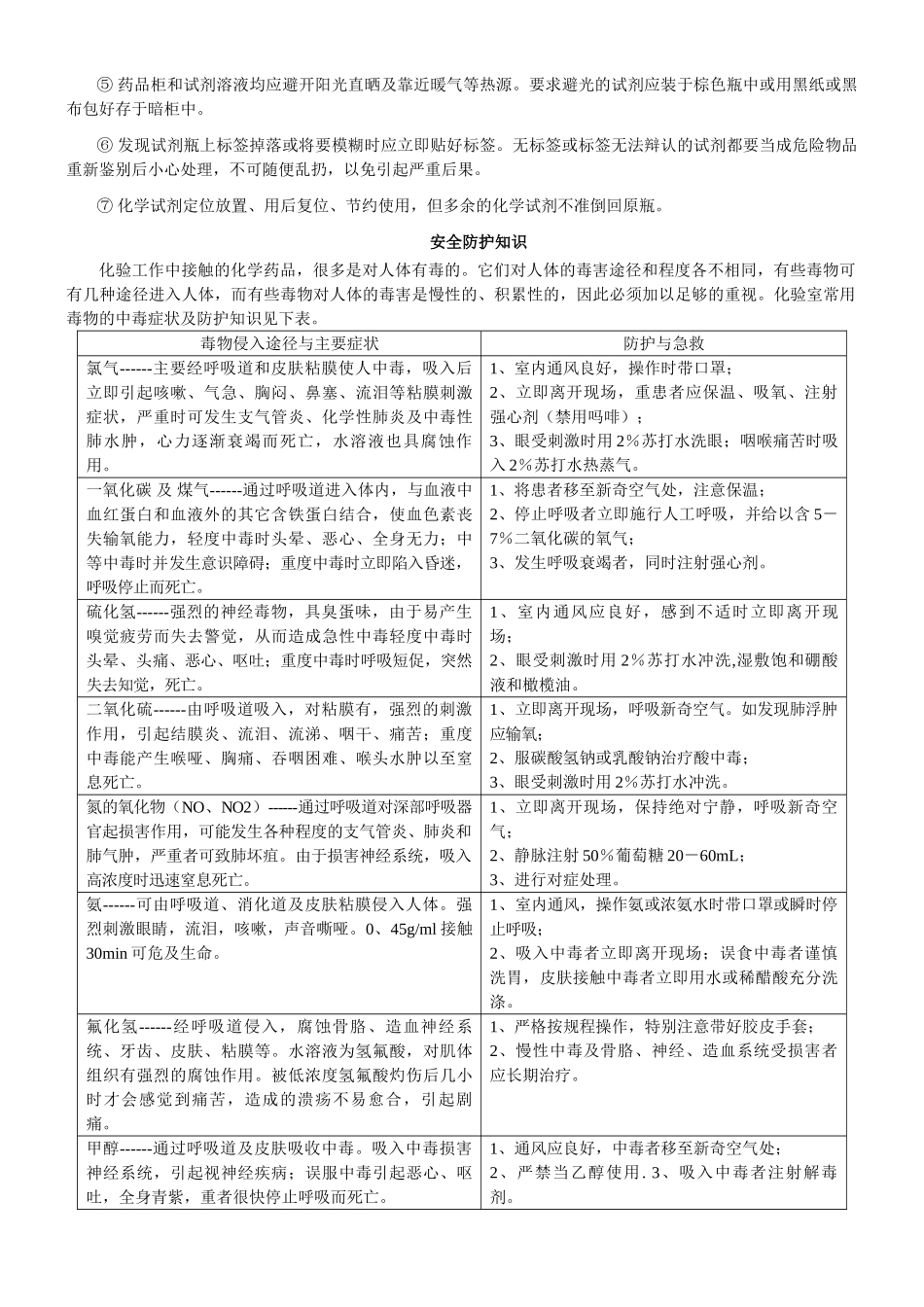 化验室安全管理_第3页