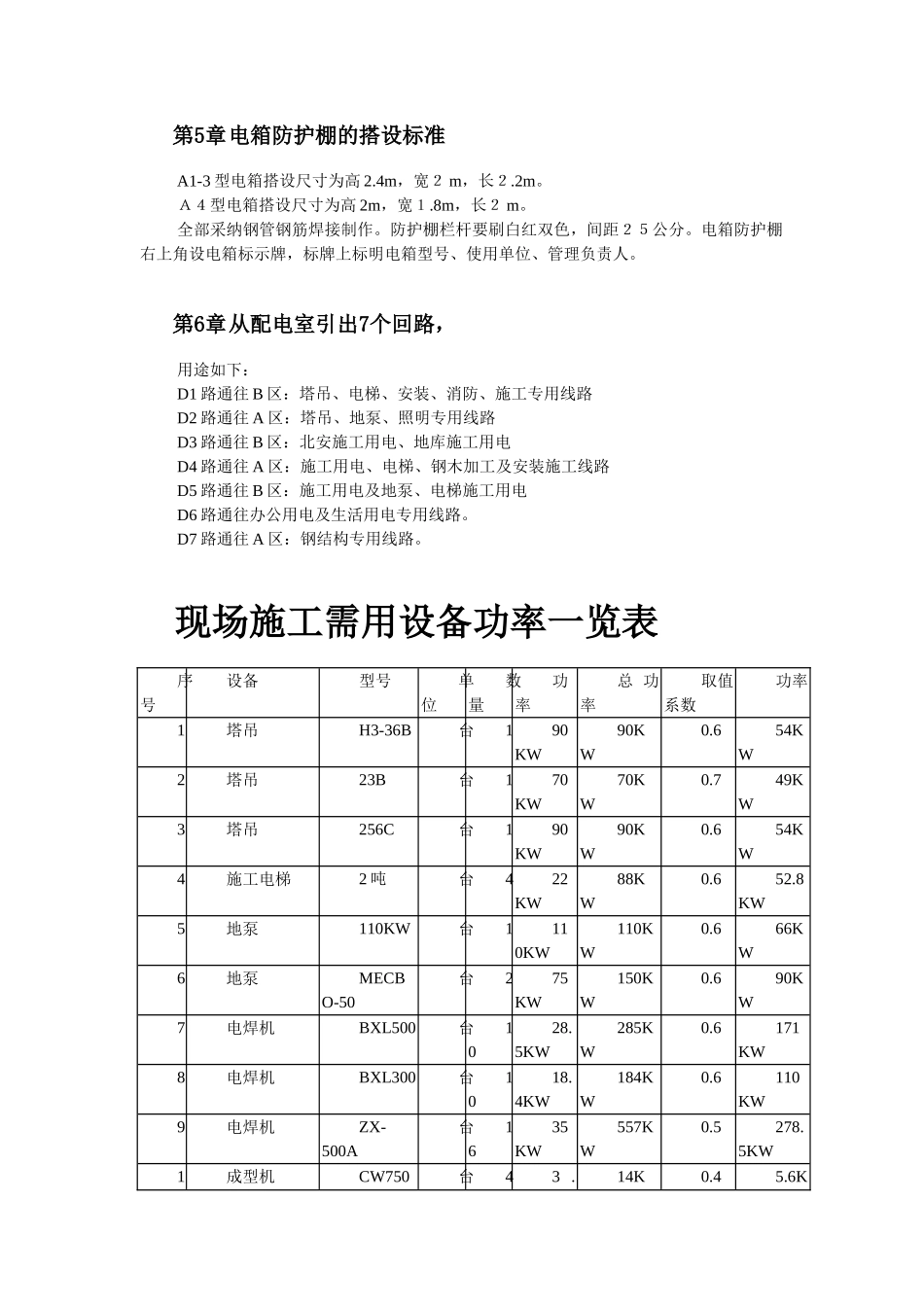 北京SOHO临电施工组织设计_第3页