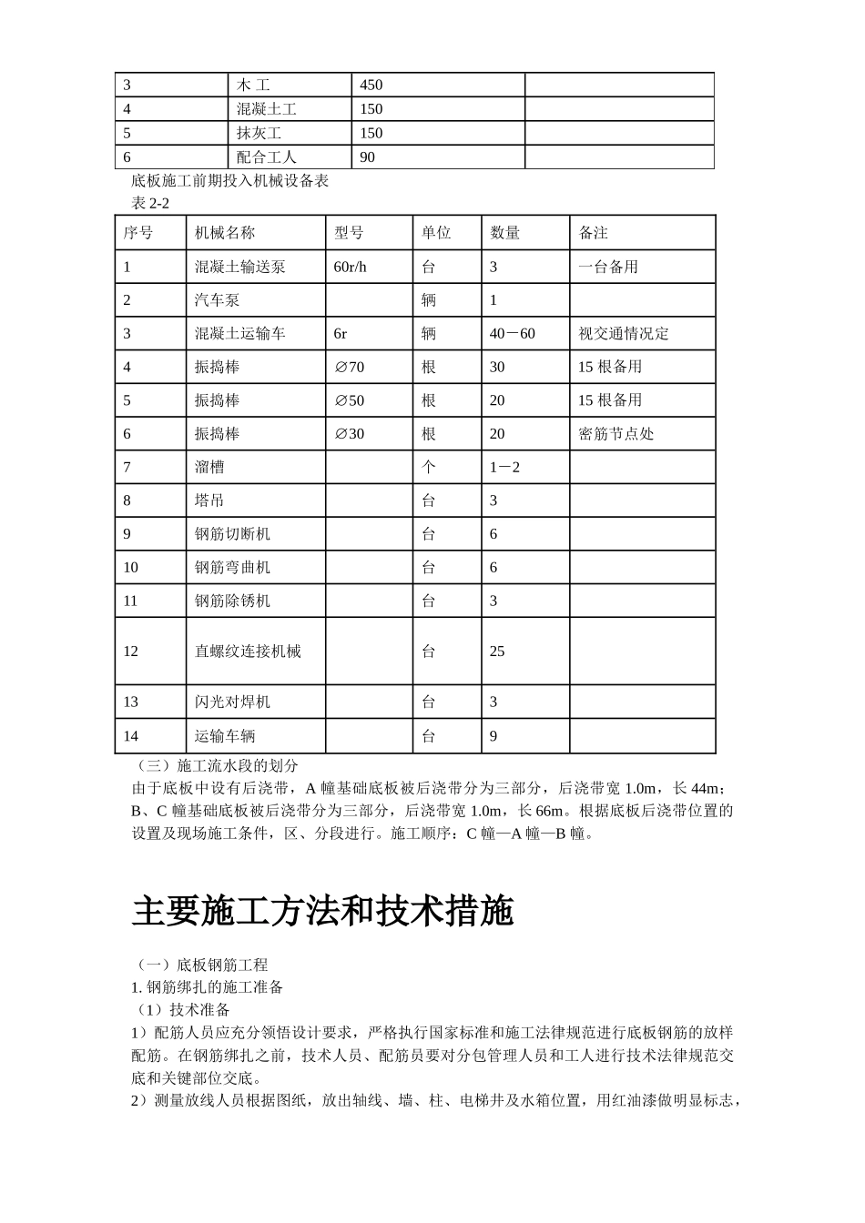 北京SOHO现代城地下室底板施工方案_第3页