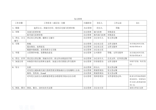 北京xx房地产发文流程1116黄