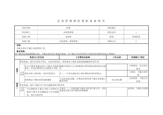 北京xx房地产企业管理部职务说明书1210黄