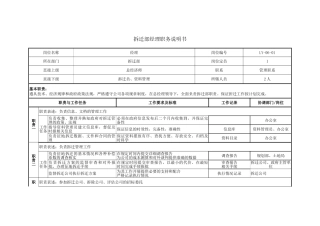 北京xx房地产拆迁部职务说明书1210黄