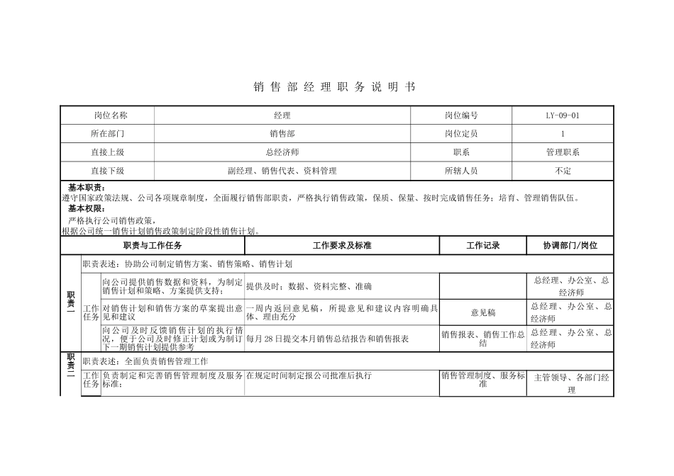 北京xx房地产销售部职务说明书1210_第1页