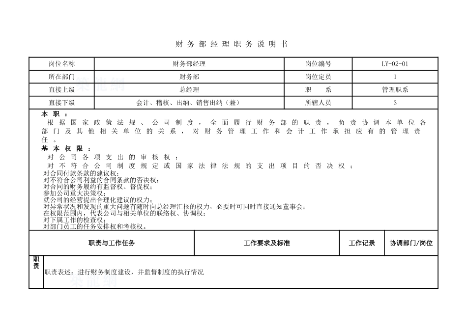 北京xx房地产财务部职务说明书lv1211_第3页