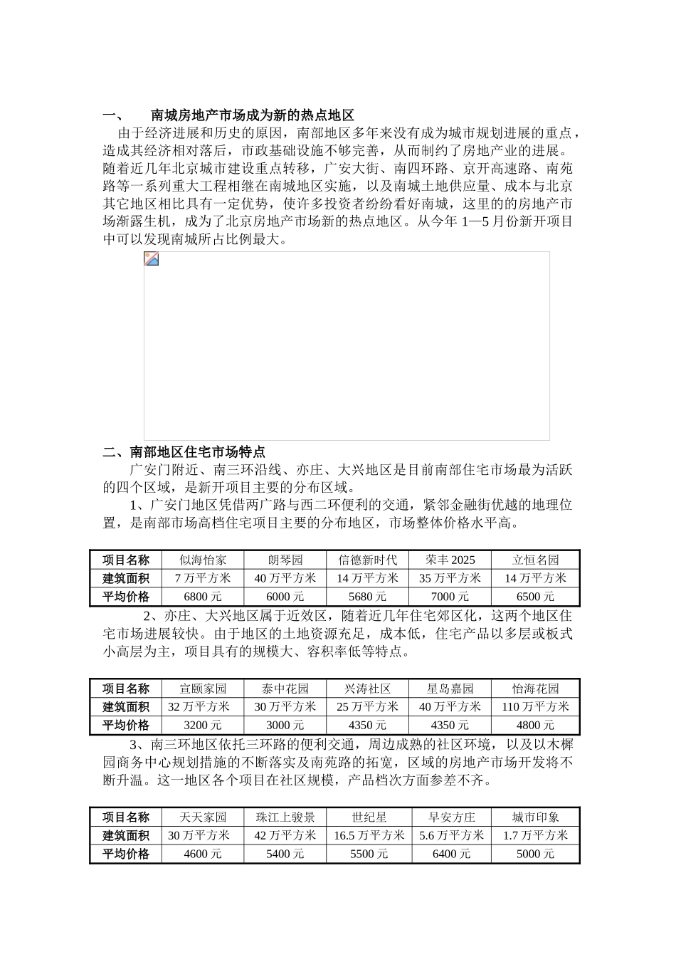 北京南二环地区某住宅项目营销方案_第3页