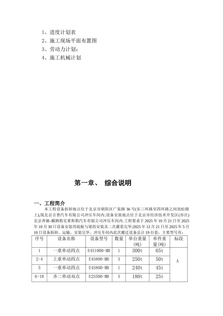 北京吉普施-工-组-织-设-计_第2页