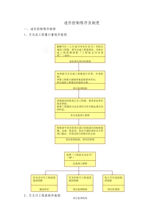 北京地铁某线监理造价控制方法