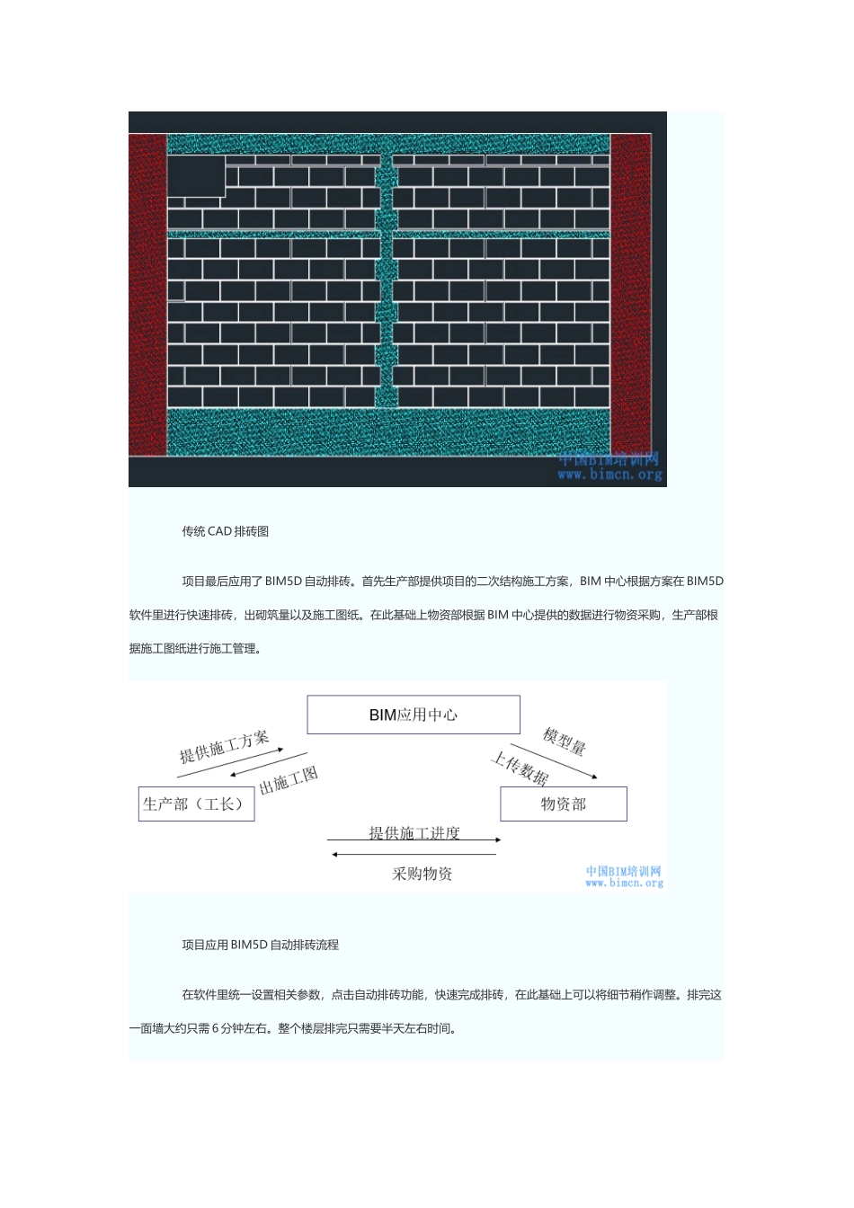 北京城市副中心BIM技术应用_第2页