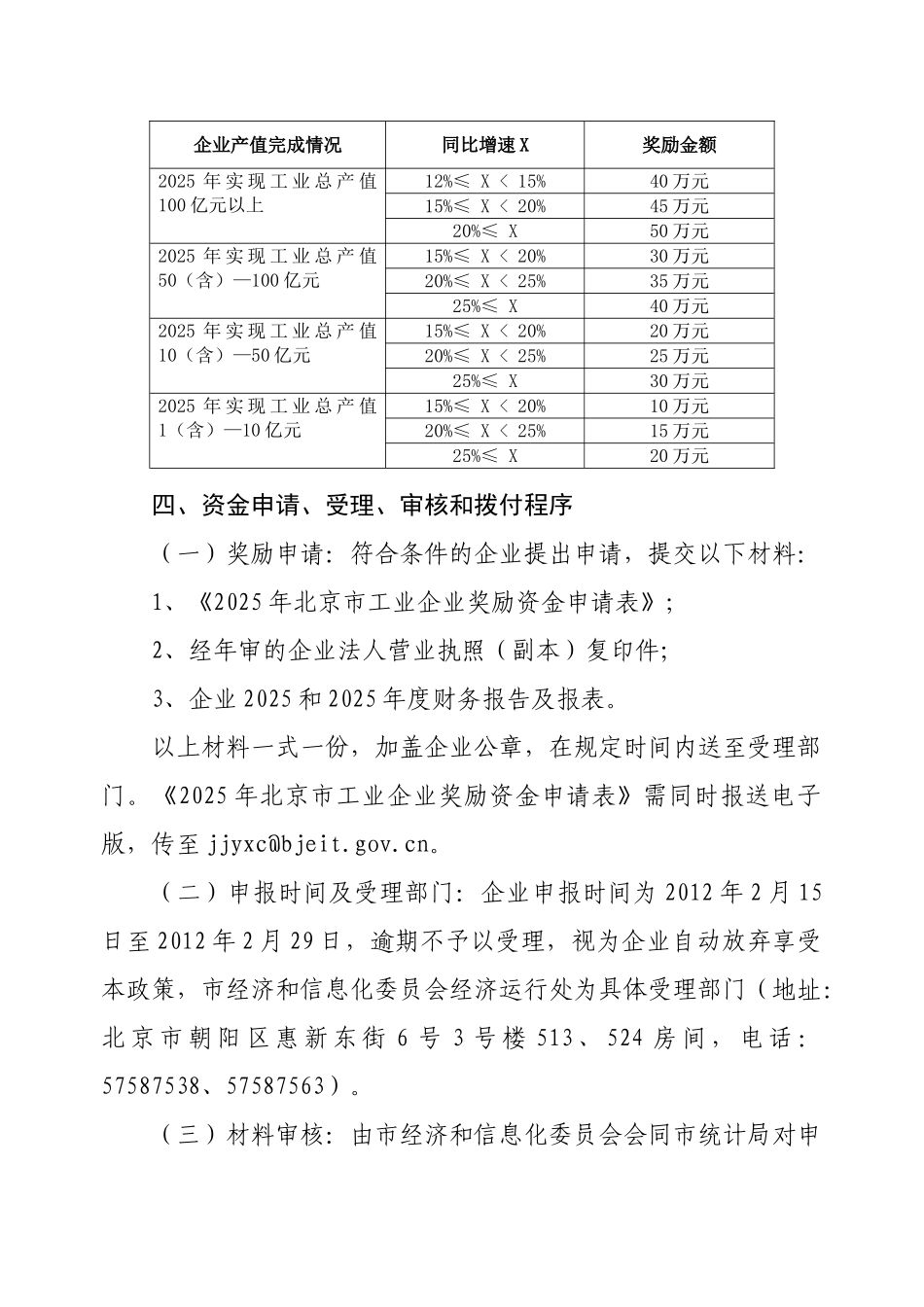 北京工业保增长企业奖励政策实施细则_第2页