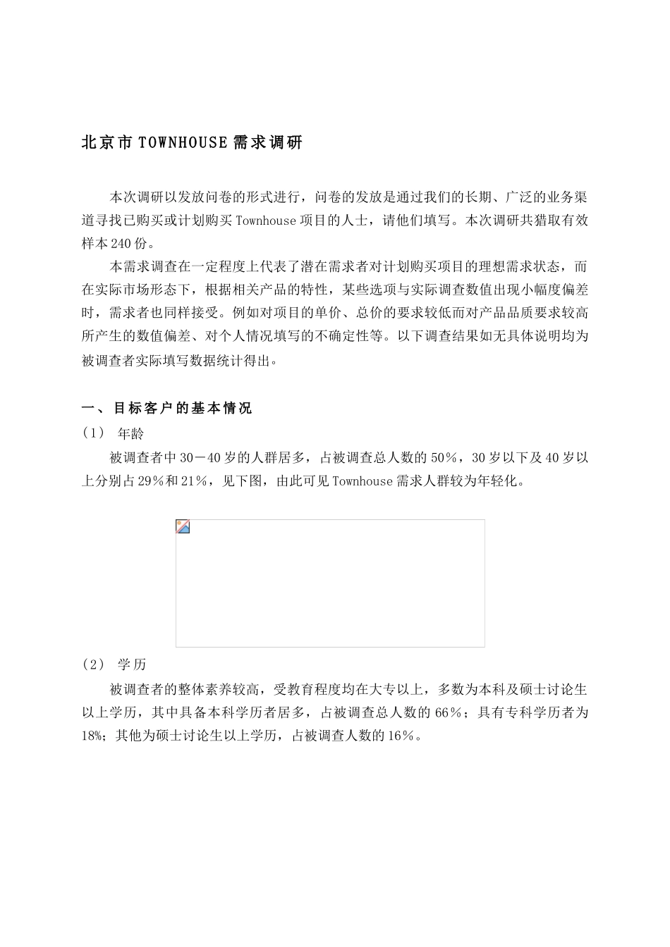 北京市townhouse需求调研_第1页