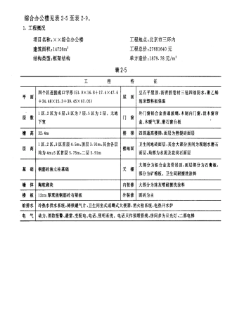 北京市三环内某综合类工程概算指标实例