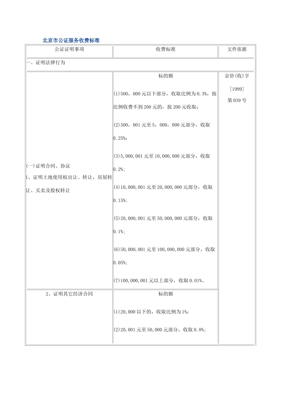 北京市公证服务收费标准_第1页