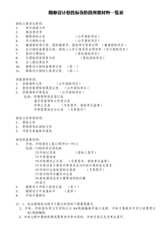 北京市勘察设计招投标各阶段所需材料一览表