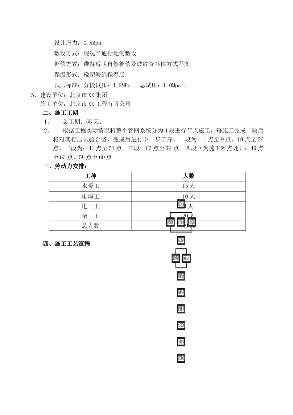 北京市宣武区供热设施改造工程施工组织设计_第3页