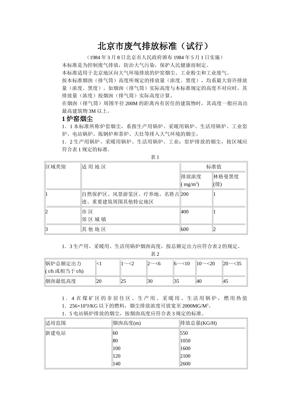 北京市废气排放标准_第1页