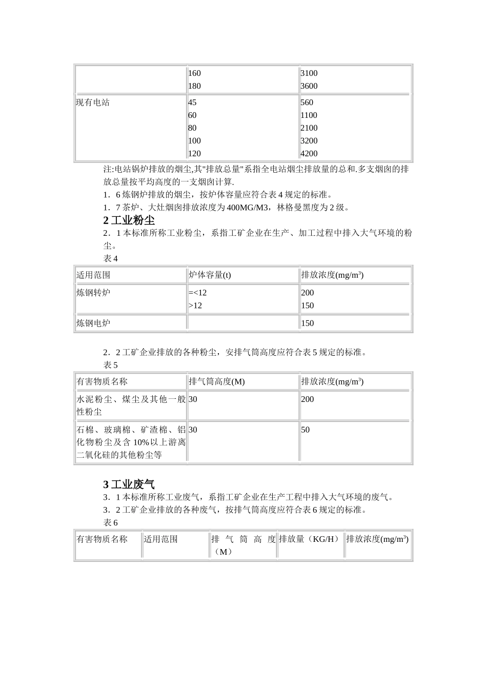 北京市废气排放标准_第2页