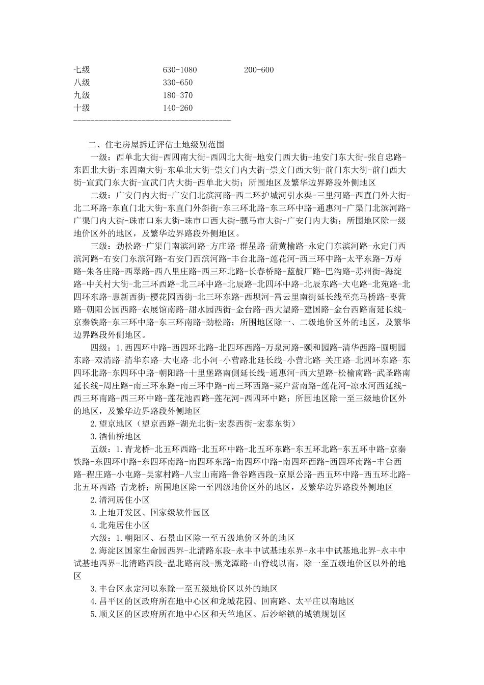 北京市房屋拆迁评估规则_第2页