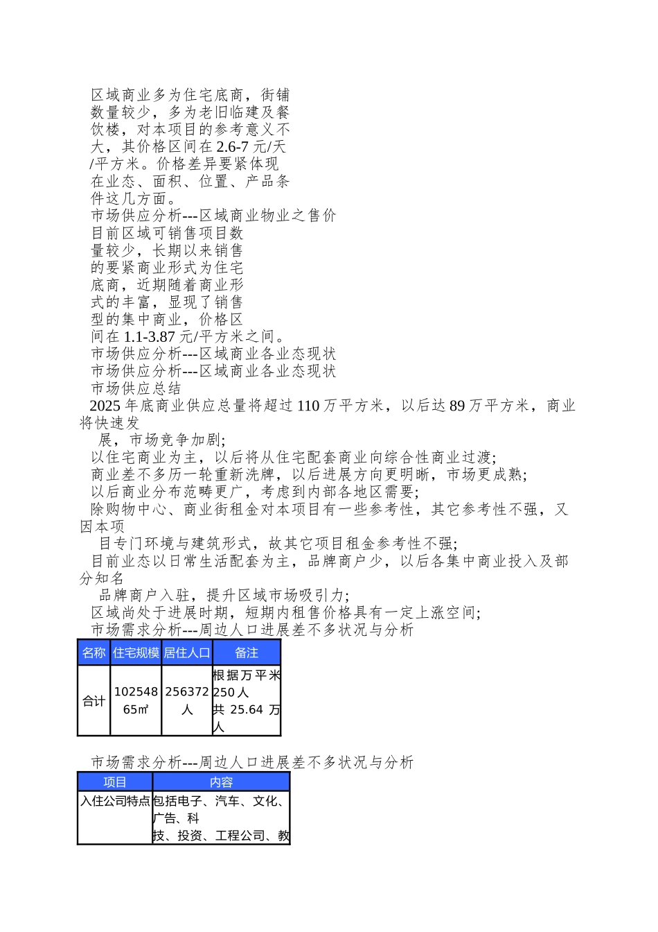 北京市望京龙韵公园商业项目策划报告_第3页