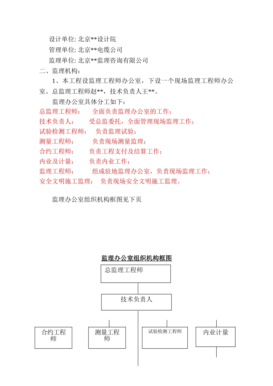 北京市某110kv送电工程监理规划_第2页