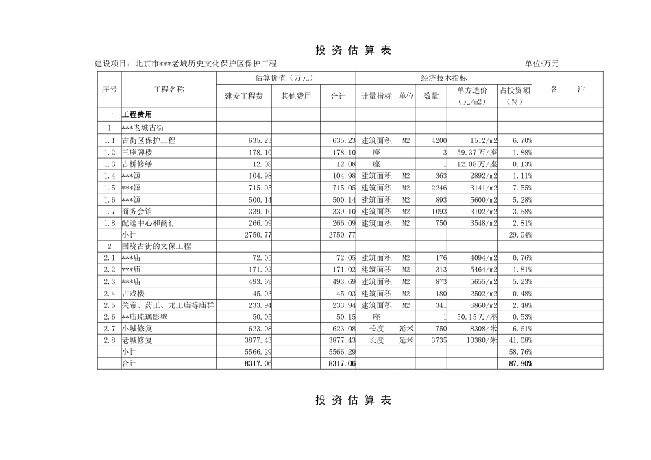 北京市某历史文化保护区保护工程投资估算实例_第1页