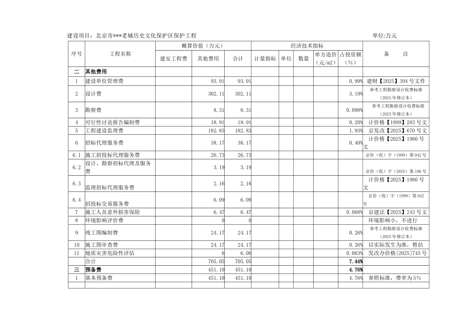 北京市某历史文化保护区保护工程投资估算实例_第2页