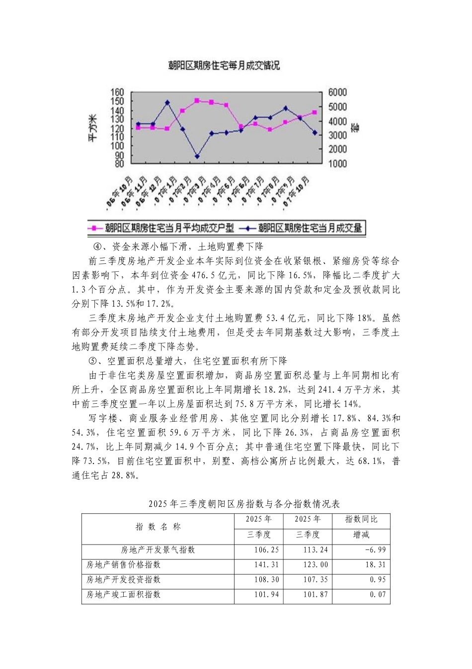 北京朝阳区房地产市场分析_第3页