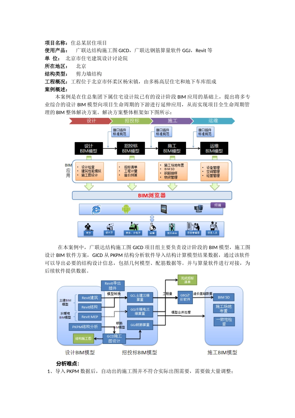 北京某BIM项目方案及成果_第1页