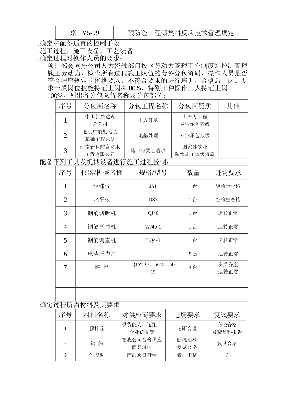 北京某住宅工程质量策划_第3页