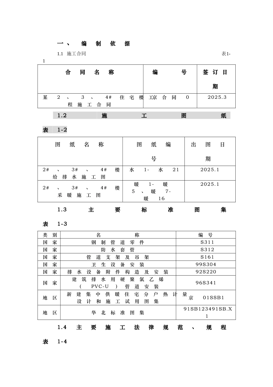 北京某住宅暖卫施工组织设计_第1页