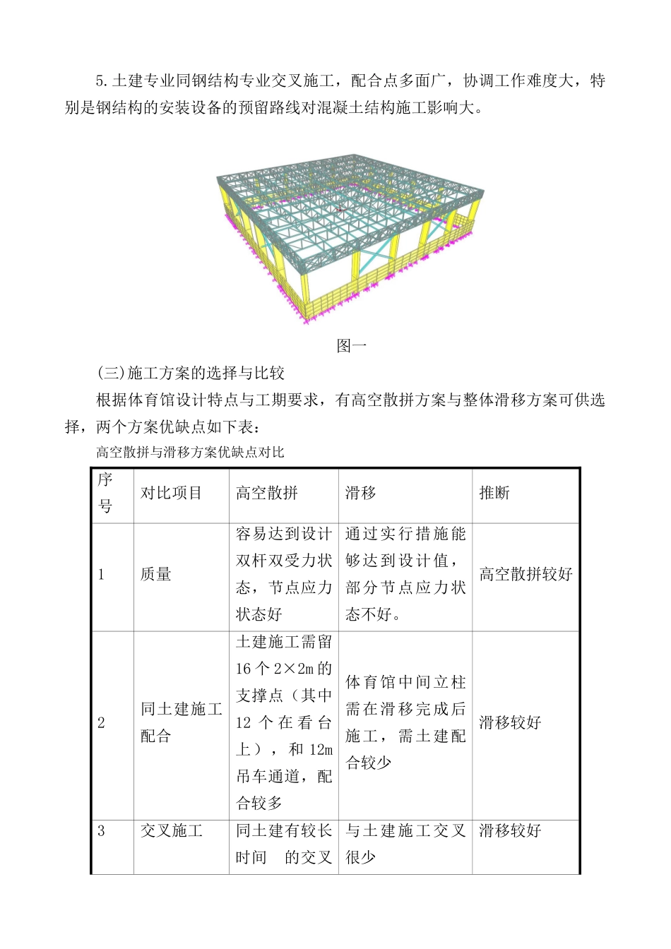 北京某体育馆钢结构散拼施工方案_第3页