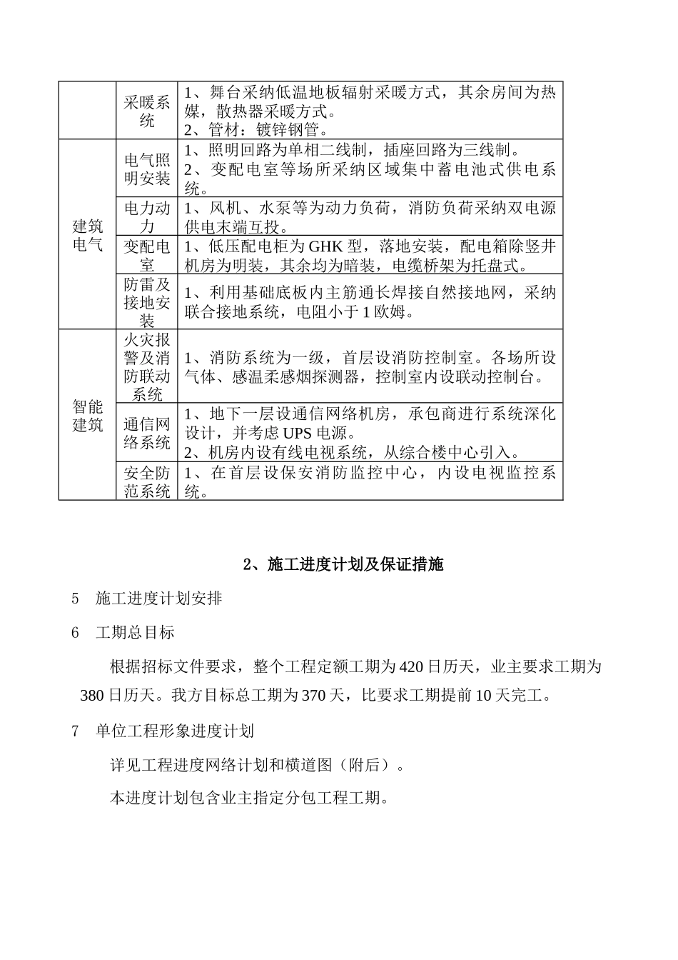北京某党校改造工程进度管理措施_第3页