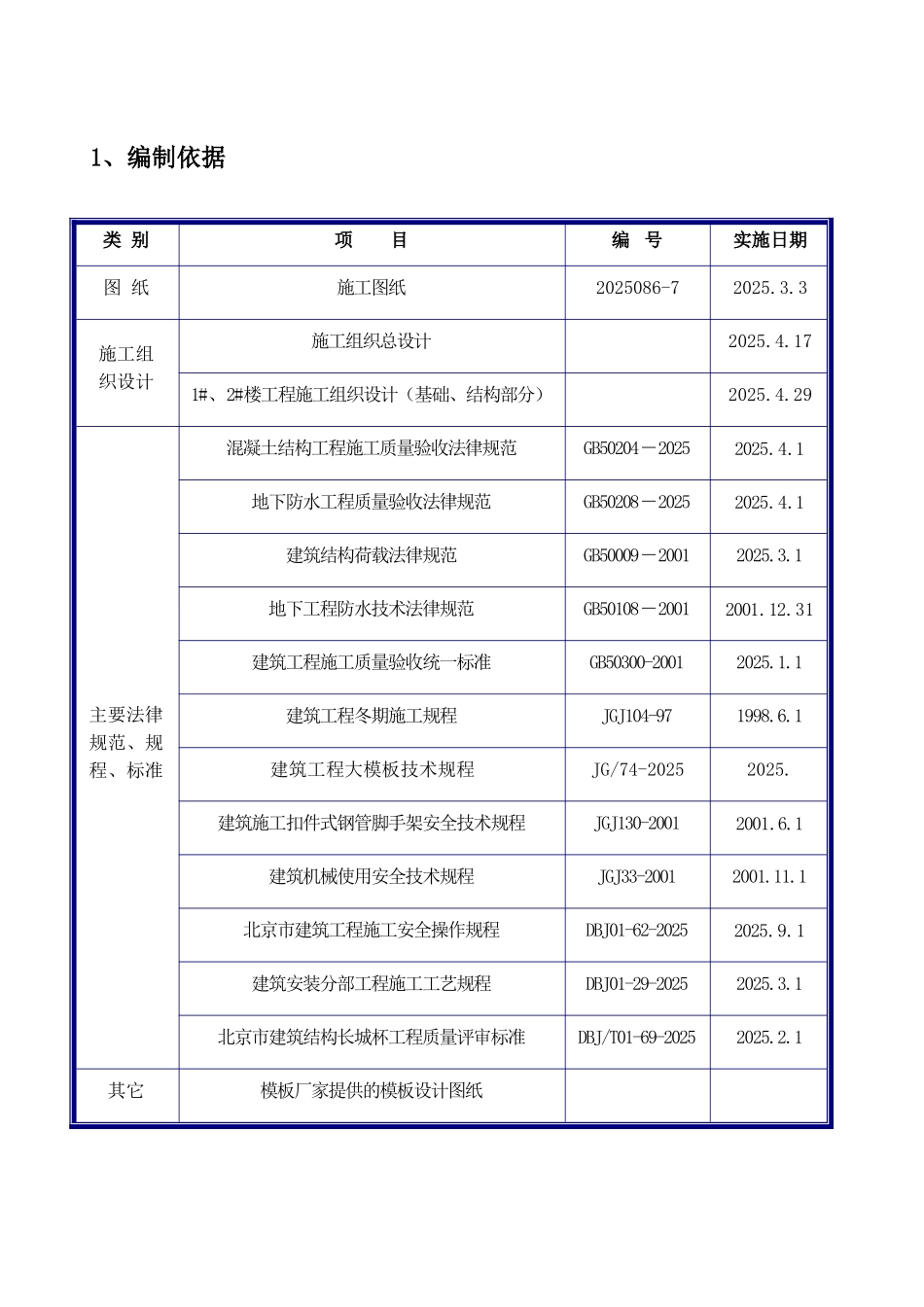北京某全现浇剪力墙结构工程模板施工组织设计方案_第1页