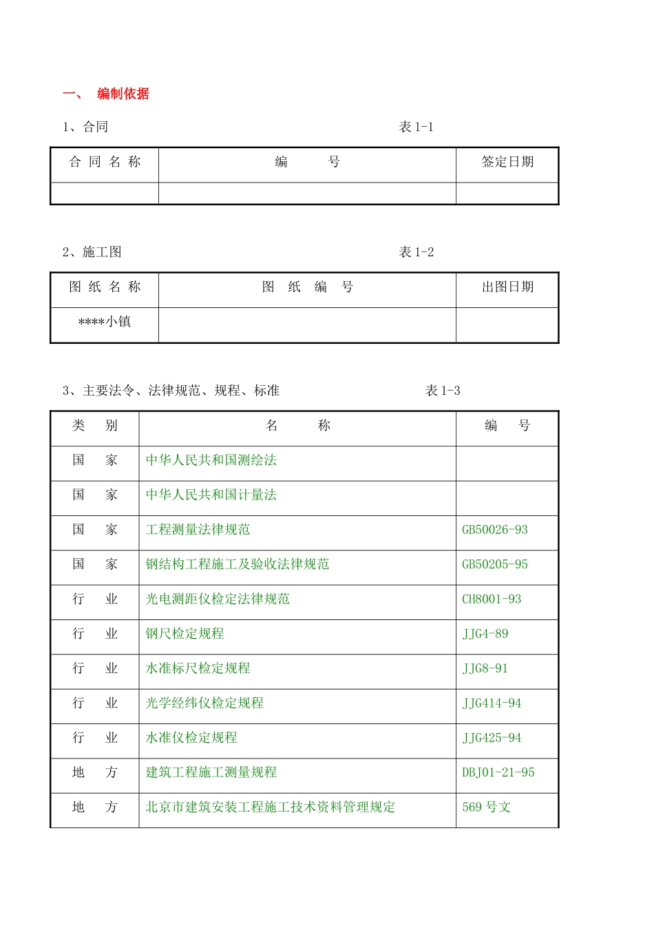北京某公寓群测量施工方案_第2页