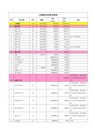 北京某创意园区工程建设投资估算书