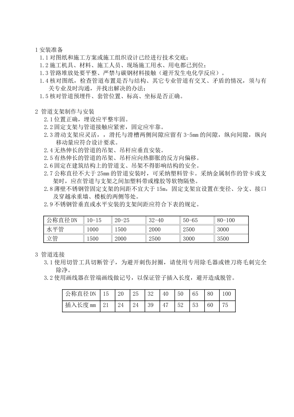 北京某别墅水暖电安装施工方案_第3页
