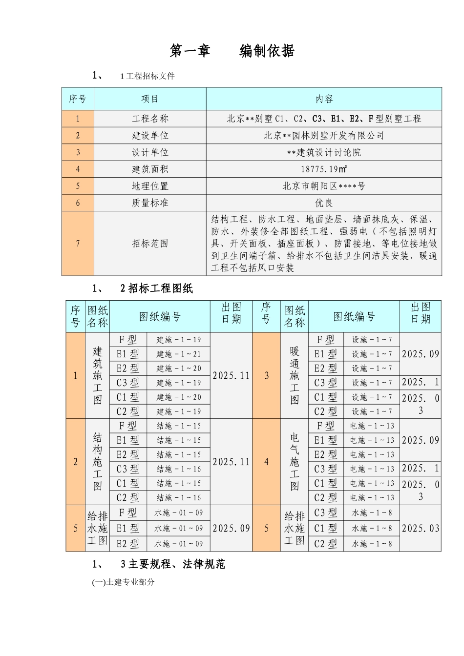 北京某别墅群施工组织设计_第1页