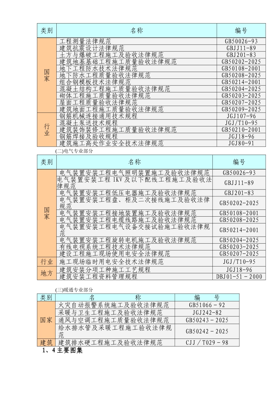 北京某别墅群施工组织设计_第2页