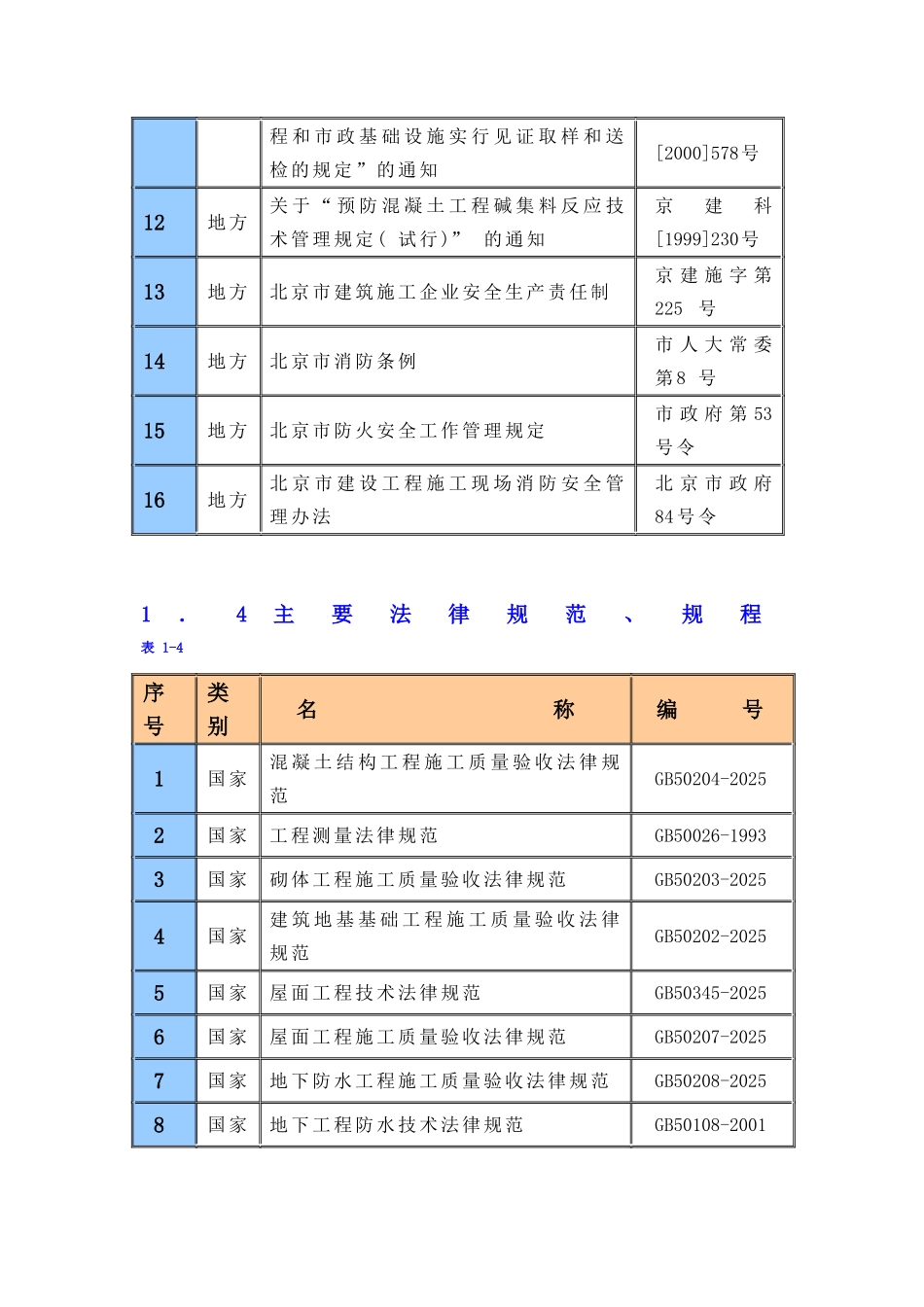 北京某制衣中心厂房、库房工程施工组织设计_第3页