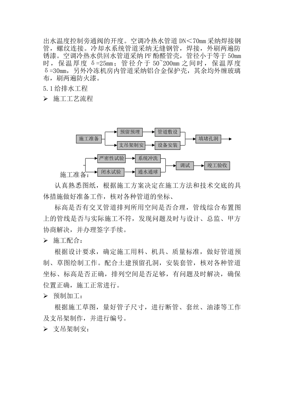 北京某办公楼机电安装工程监理质控措施_第2页