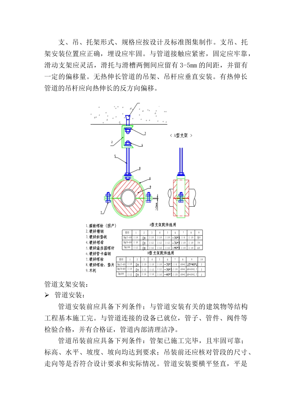 北京某办公楼机电安装工程监理质控措施_第3页