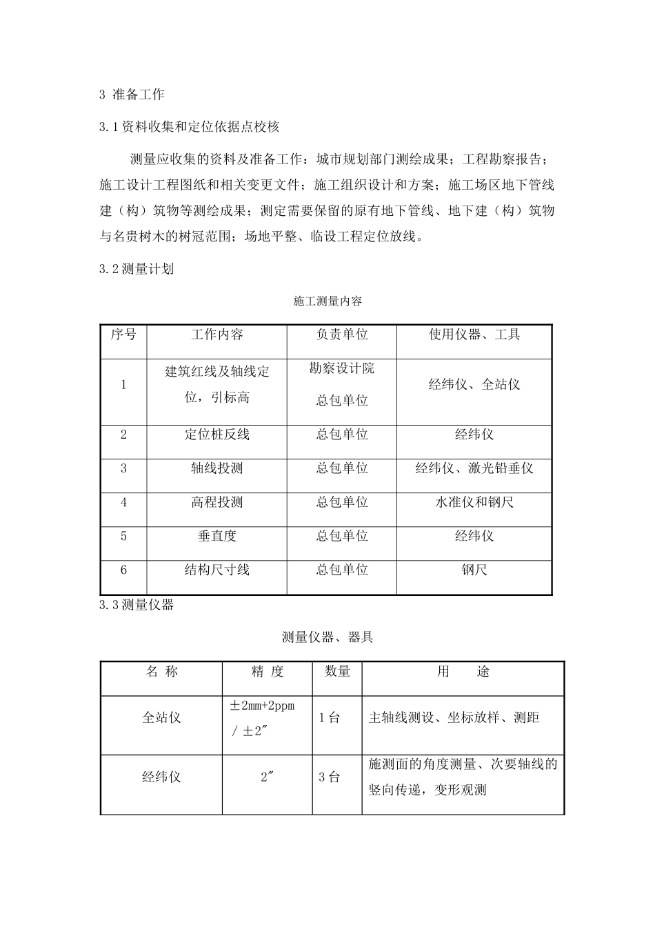 北京某办公楼测量施工方案_第3页