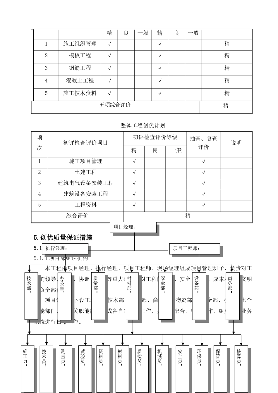 北京某办公综合楼创优计划_第3页