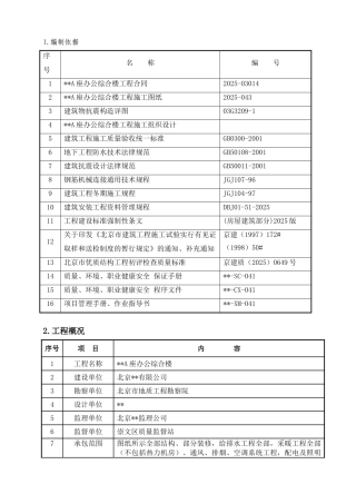 北京某办公综合楼创优计划