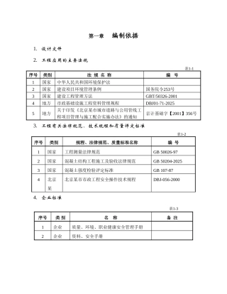 北京某区雨水管下穿城墙机械顶管施工组织设计