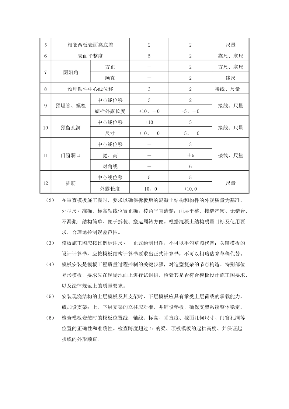 北京某医院工程创优监理措施_第2页