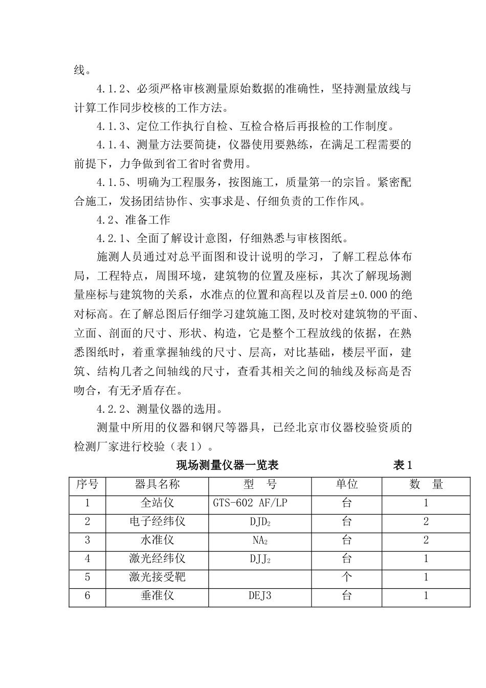 北京某商业楼测量施工方案_第2页